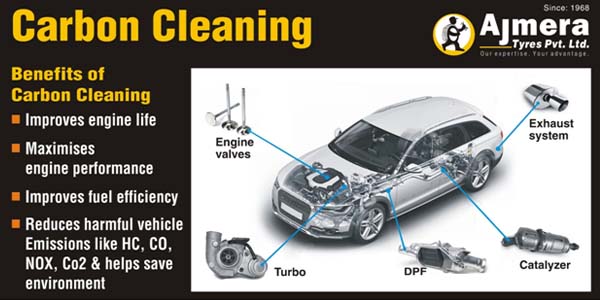 carbon cleaning
